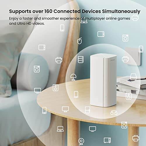 Image of Tenda WiFi Mesh System Nova Whole Home Mesh WiFi