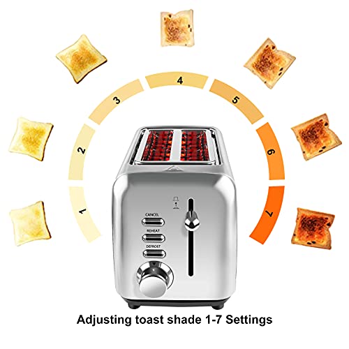 Gotoll Toaster 2 Scheiben,Edelstahl Toaster mit 7 Bräunungsstufen und Brötchenaufsatz,Aufwärmen/Abbrechen/Auftauen… – Bild 3