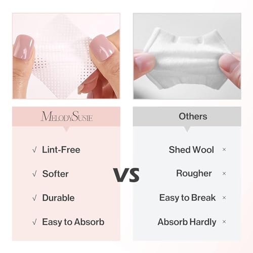 Image of MelodySusie 600Pcs Lint Free Nail White Wipes Super Absorbent Soft Non-Woven for Fingernail Polish Remover and Eyelash Extension Wipes for Nail Art