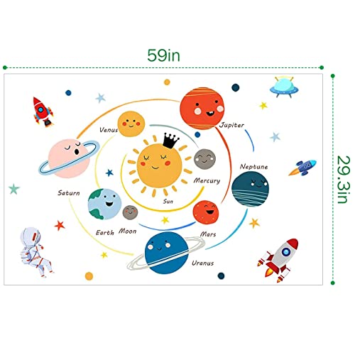 Beilinlok Solar System Wall Decals For Kids Room, Space Planet Large Wall Stickers Kids Bedroom, Cute Educational Wall Decal Decors For Nursery, Playroom, Boys Room, Girls Room, Classroom, School. #TOP2