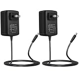 [UL Certified] Security-01 2-Pack AC to DC 12V 3A Power Supply Adapter 5.5mm x 2.1mm for CCTV Camera DVR NVR UL Listed FCC