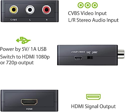 RCA to HDMI Adapter, AV to HDMI Converter, 1080P to HDMI CVBS AV Composite Video Audio Adapter for PC Laptop Mini Xbox PS2 PS3 TV STB VHS VCR Camera DVD - Image 3
