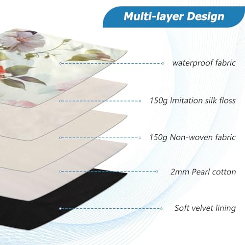 Funda para portátil 13-14 pulgadas impermeable miniatura 4