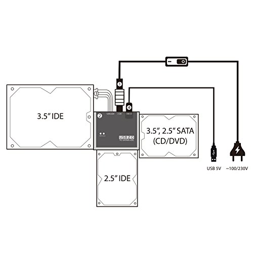 Cinolink hard drive reader IDE SATA PATA USB 2.0 for Hard Drive Disk HDD 2.5" 3.5" with External AC Power Adapter - Thumbnail 3