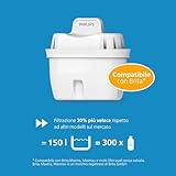 Philips B0C4Q4DJM4 lato 2