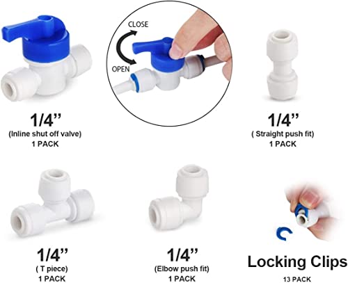 1Plusselect 15m Wasserzulaufleitung Universal Anschluss-Set mit Schlauchschelle für Kühlschrank Side by Side. Kühlschrankschlauch, Umkehrosmoseanlage Trinkwasser,Wasserschlauch 6,35mm(1/4)