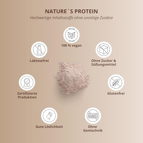 Nutri + Eiweißpulver Schokolade 500 g ohne Süßungsmittel, Gluten, Zucker, Whey - natürliches Proteinpulver- Natures Eiweiß Protein Pulver Schoko vegan