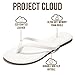 Project Cloud Kids Sandals For Girls Footwear with Memory Foam Insole Kids Flip Flops - Lightweight & Slip Resistant Girls Sandals Summer Beach Essentials 2026 (LittleFoundations,WHITPU,2)