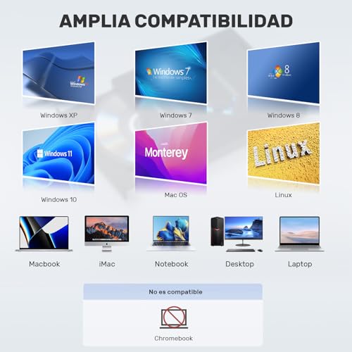 Unitek External CD DVD Drive, USB C Portable CD/DVD +/-RW Drive/DVD Player with SD Card Reader USB 3.0 USB C Hub CD ROM Burner Compatible with... - Image 3