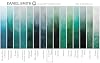 Daniel Smith 284610142 Extra Fine Watercolors Tube, 5ml, Cascade Green, 0.17 Fl Oz (Pack of 1) #3