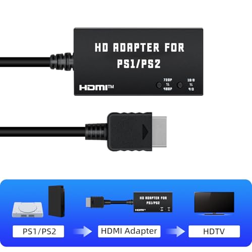 Mcbazel PS2 to HDMI Adapter for PlayStation 2 & 1, HDMI Converter Supports 4:3/16:9 Aspect Ratio Switch, 480p/720p Output, Plug & Play, Compatible with PS1/PS2 Phat & Slim - Image 3