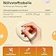 Vitamin D3 4000 IE - 400 Tabletten - Vitamin D trägt zur Erhaltung normaler Knochen - Sonnenvitamin - Cholecalciferol - Frei von Magnesiumstearat, Ohne Zusatzstoffe, Vegatarisch - WeightWorld