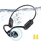 GOHHME Knochenschall Kopfhörer Schwimmen Kopfhörer Bluetooth 5.3 IP68 wasserdichte 32 GB Internen Speicher 150mAh Open Ear Kopfhörer Kopfhörer Kabellos Bluetooth für Schwimmen Laufen Sport Arbeit