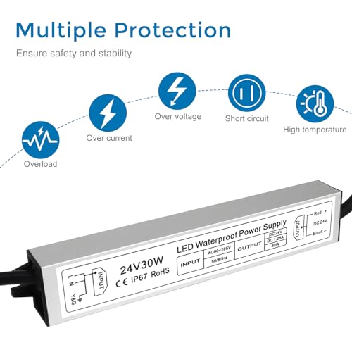 Image of 24V Power Supply 30W, IP67 Waterproof LED Driver Transformer, AC 90-140V to DC 24V 1.25A Converter for Outdoor Landscape Lighting and LED Strip Lights, 3-Prong Plug with 3.3FT Cable