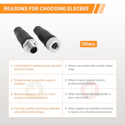 Conector M12 de 4 pines macho recto código A para cableado en campo impermeable IP67 pack de 5 4