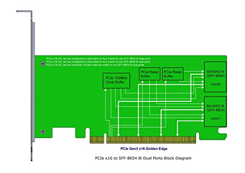 Micro SATA Cables Adaptador PCIe Gen3 16-Lane a Slimline SAS 8i miniatura 7