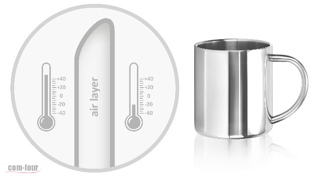 Individuell Bedruckte Isolierte Versandbox Thermische Kartonbox Geprägte Kühlbox Individuell Bedruckte Isolierte Versandbox Thermische Kartonbox Geprägte Kühlbox