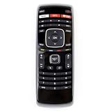 XRT112 iHEART Replace Remote Control Compatible with VIZIO LED Smart TV