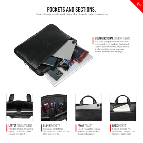 Image of FATMUG Men's Laptop Messenger Shoulder Bag - Office & Business Trips - Expandable Bottom