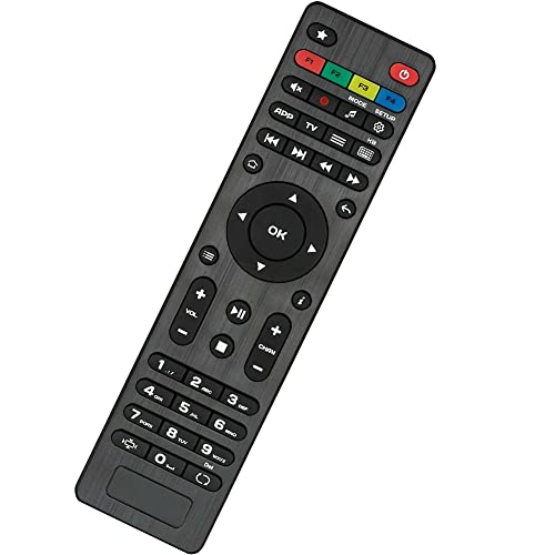 Replacement Remote Control for MAG IPTV Set-Top Boxes