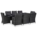 Hinweis: Wir empfehlen, das Set bei Regen, Schnee oder Frost abzudecken.