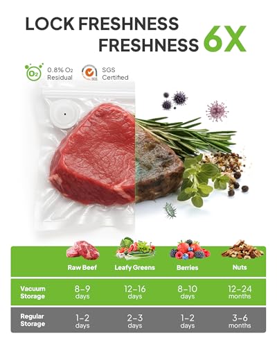 Image of Reusable Vacuum Sealer Bags 20-Pack (Small 8.27x8.66 in) - BPA-Free Double-Seal Leakproof | Compatible with TUITUITA & Major Sealers | Freezer /Microwave /Dishwasher Safe