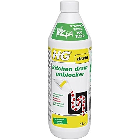 HG Kitchen Drain & Plug Unblocker Cover