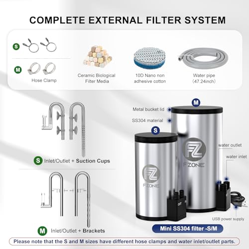 Image of FZONE Aquarium Filter Kit, 79 GPH External Canister Filter for Small Tanks