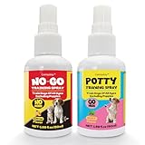 Creimpdoty Dog Potty Training Spray Set, Indoor & Outdoor Potty Training for Dogs & Puppies, Stops Urination & Marking, Puppy Essentials, 1.69 fl.oz