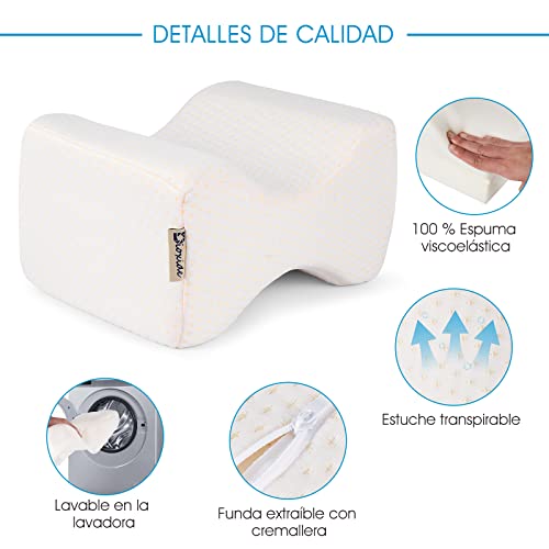 Almohadas, Video On Demand Imagen adicional