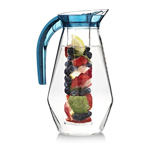 Home Ikon 2.6 Quart Fruit Infuser Water Pitcher w/Ice Core | BPA-Free, High-Grade Acrylic Water Infuser Jug Perfect For Healthy Fruit Infusions and Cold Beverages
