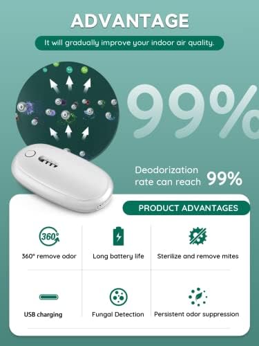 Mxmoonant Cat Litter Deodorizer, Smart Pet Odor Eliminator Machine, Rechargeable Smell Remover, Fungal Ringworm Detector, Sterilize and remove mites, Unscented, Versatile Function to Purify Odors