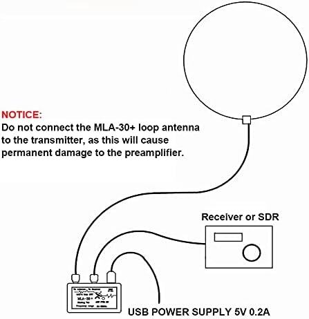 Miniatura 6 de Antena de bucle de versión actualizada MLA-30+ Plus 0.5-30MHz Anillo a prueba de lluvia Antena de recepción activa de bajo ruido de onda corta media
