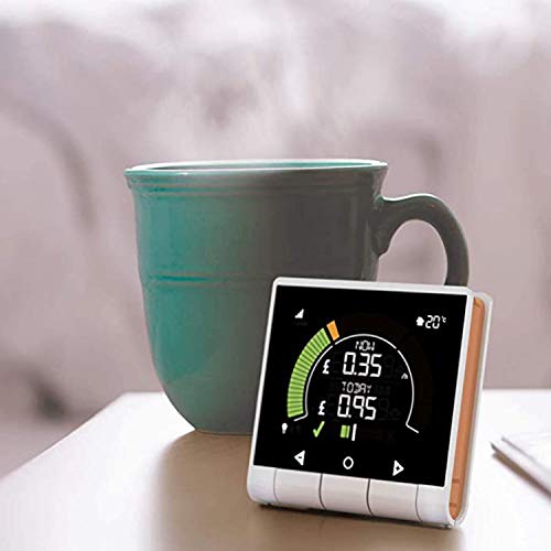 geo Minim Energy Monitor