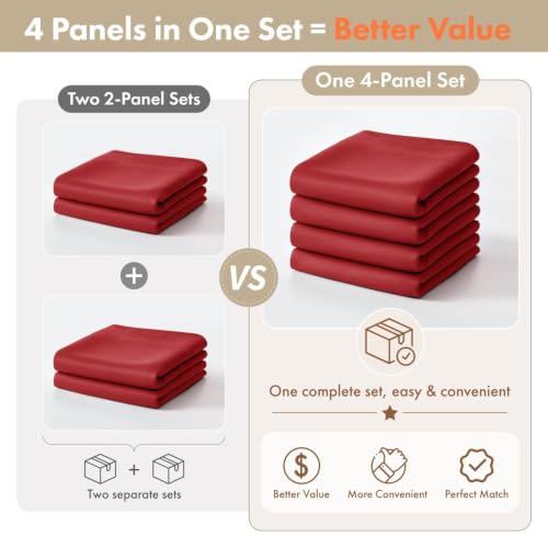 Image of MIULEE Christmas Red Blackout Curtains 84 Inch Length for Bedroom 4 Panels