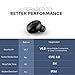 Bluetooth Earpiece Mpow EM16 V5.0 Mini Bluetooth Earbud Smallest Wireless Headphones w/CVC 8.0 Noise Cancelling Mic, Invisible Car Bluetooth Headset w/8 Hrs(One pcs, Two Charger) (Black)