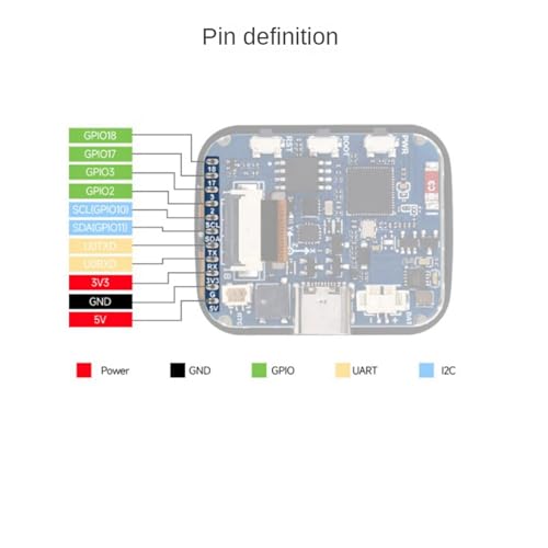 Microcontrolador con Pantalla LCD Táctil ST7789V2 y Aceleración de 3 Ejes lote de 2 5