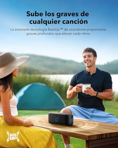 Audio, Electronics Imagen adicional