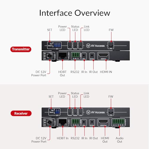 Image of AV Access 8K HDMI Extender Over Cat 6a /7, 40m /131ft HDBaseT Extender Supports 8K@60Hz, Zero Latency, HDR10, Audio Extraction, Bi-Directional IR /RS232, PoC, HDCP 2.3&EDID Management for Home Theater