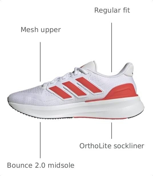 Image of adidas Men's Ultrarun 5 Running Shoes