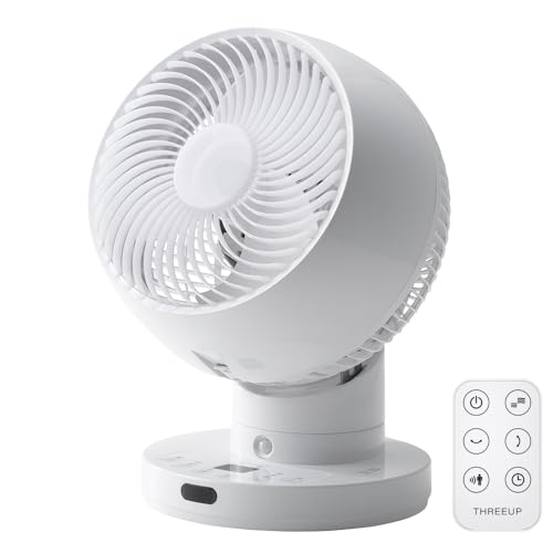 スリーアップ 22畳 上下左右 自動首振り 節電センサー付 お手入れガード分解 DCモーター ターボ サーキュレーター ホワイト リモコン付 CF-AZ0660WHのサムネイル