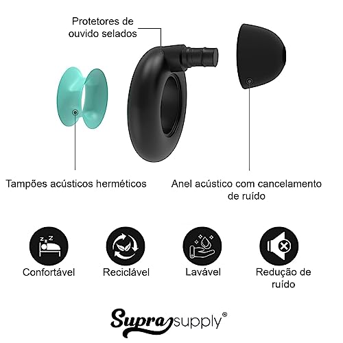Protetor de Ouvido Abafador Som Para Prática de Esportes Domir Estudos Redução Sonora (Azul Turquesa