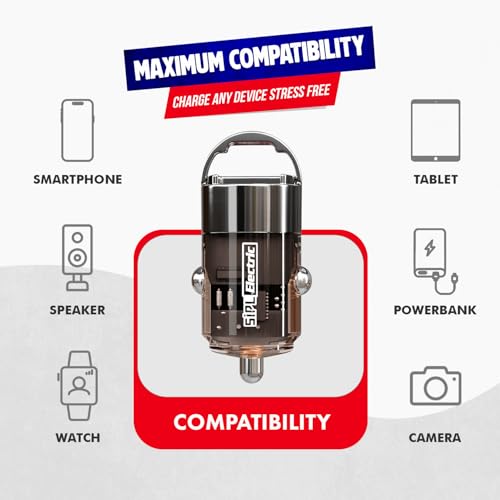 Image of 101W Fast Car Charger with QC Dual Output Type-C PD (65W) & USB-A (36W) for iPhone, Android Smartphone, MacBook, Power Bank, Earbud & Tablet | Compact, Heat & Surge Protection (Transparent)