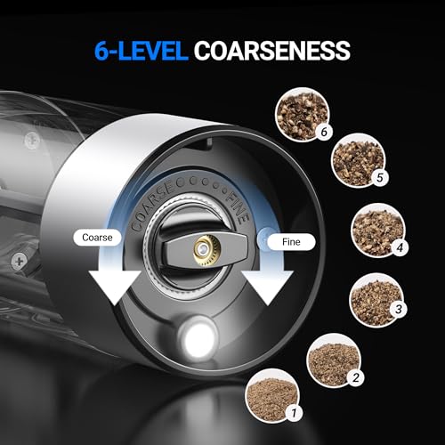 Image of ThermoMaven 110ml Rechargeable Electric Salt and Pepper Grinder Set - 6 Adjustable Coarseness, Washable Parts, Built - in LED for Easy and Accurate Grinding, 2 Packs, Pearly White