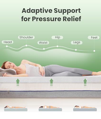 Image of SINWEEK 2 Inch Memory Foam Mattress Topper Full Size with Breathable Bamboo Cover, Pressure Relief Mattress Pad to Revitalize Old or Sagging Beds, Non-Slip and Machine Washable for Easy Care