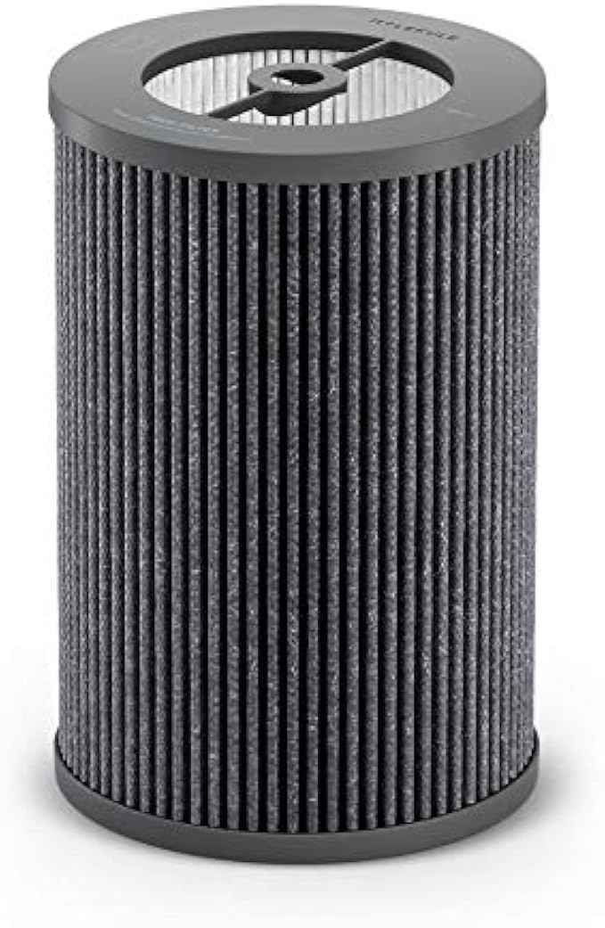 Molekule Air Pro -PECO Filter