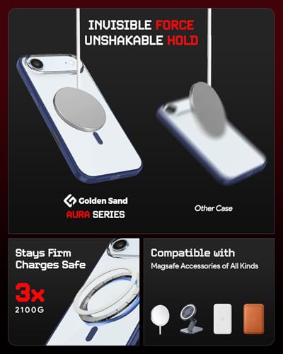 Image of Golden Sand Aura MagSnap Series Transparent Back Cover for iPhone 17 Air 5G | Yellow Resistant, Ultra-Clear Glass Feel | Military Grade Protective Case, Built-in Camera Control Button (Deep Blue)