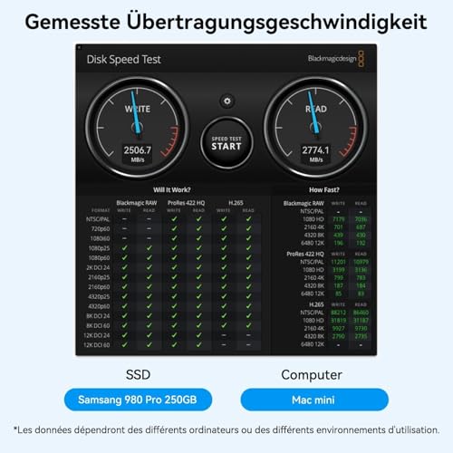 Image of ACASIS Mac mini M4 Workstation: 8-in-1 Dual SSD 40Gbps Dock for Mac mini M4 (Pro) | Dual SSD Software RAID | Compatible Thunderbolt 5 /4 /3 USB 4.0 | Dual Display 4K@60Hz | Up to 16TB