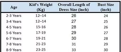Image of Enchanted Blossom Fairy Tulle Dress for