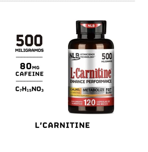 Carnitina, Imagen adicional